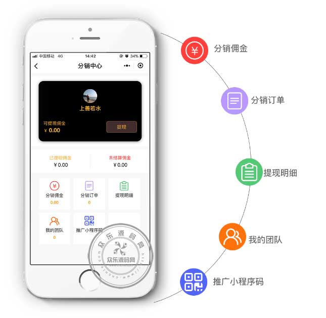 柚子黑卡分销 1.1.0 微擎模块微信小程序源码